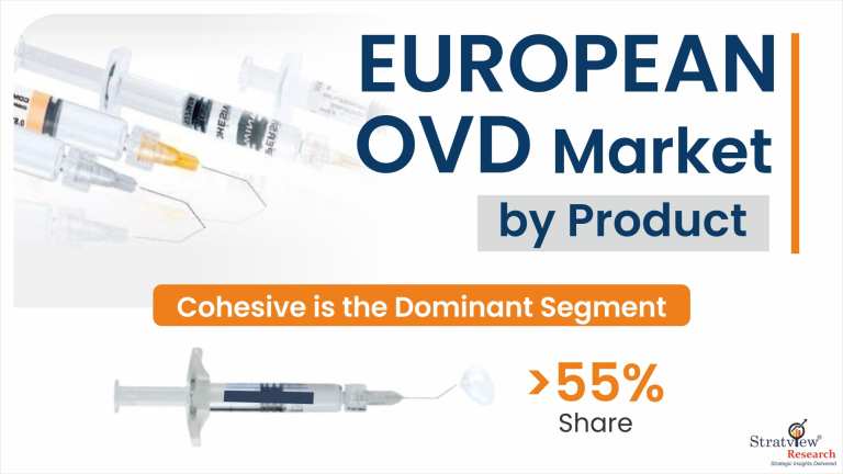 European-OVD-Market-Segment-Analysis-By-Product-Type